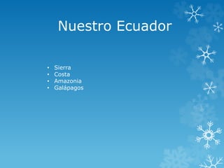 Nuestro Ecuador
• Sierra
• Costa
• Amazonia
• Galápagos
 