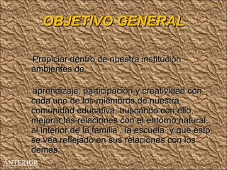 OBJETIVO GENERAL Propiciar dentro de nuestra institución ambientes de  aprendizaje, participación y creatividad con cada uno de los miembros de nuestra comunidad educativa, buscando con ello, mejorar las relaciones con el entorno natural, al interior de la familia , la escuela  y que esto se vea reflejado en sus relaciones con los demás. ANTERIOR 