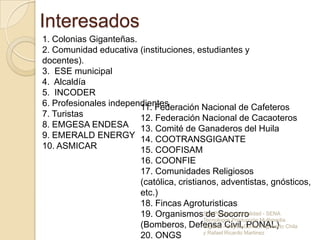 Servicios a desarrollarReunir y entregar información imparcial del acontecer de nuestra localidad.