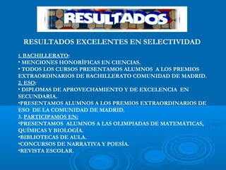 RESULTADOS EXCELENTES EN SELECTIVIDAD
1. BACHILLERATO:
• MENCIONES HONORÍFICAS EN CIENCIAS.
• TODOS LOS CURSOS PRESENTAMOS ALUMNOS A LOS PREMIOS
EXTRAORDINARIOS DE BACHILLERATO COMUNIDAD DE MADRID.
2. ESO:
• DIPLOMAS DE APROVECHAMIENTO Y DE EXCELENCIA EN
SECUNDARIA.
•PRESENTAMOS ALUMNOS A LOS PREMIOS EXTRAORDINARIOS DE
ESO DE LA COMUNIDAD DE MADRID.
3. PARTICIPAMOS EN:
•PRESENTAMOS ALUMNOS A LAS OLIMPIADAS DE MATEMÁTICAS,
QUÍMICAS Y BIOLOGÍA.
•BIBLIOTECAS DE AULA.
•CONCURSOS DE NARRATIVA Y POESÍA.
•REVISTA ESCOLAR.
 