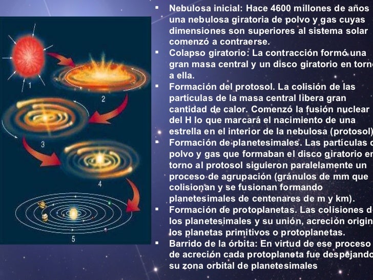 Nuestro lugar en el universo