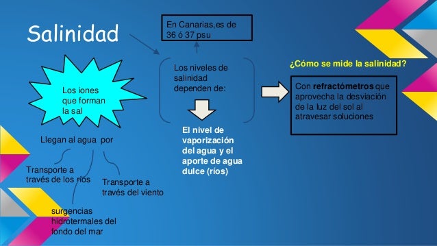 Nuestro mar (2)