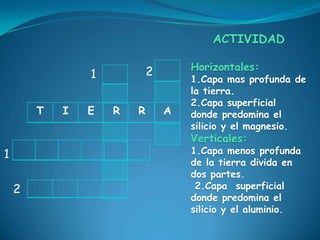ACTIVIDAD

                            2       Horizontales:
                1                   1.Capa mas profunda de
                                    la tierra.
                                    2.Capa superficial
        T   I   E   R   R       A   donde predomina el
                                    silicio y el magnesio.
                                    Verticales:
1                                   1.Capa menos profunda
                                    de la tierra divida en
                                    dos partes.
    2                                2.Capa superficial
                                    donde predomina el
                                    silicio y el aluminio.
 