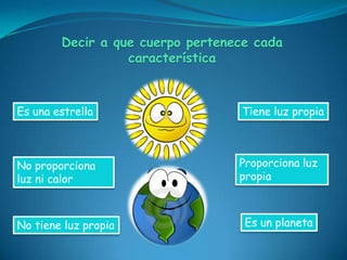 Decir a que cuerpo pertenece cada
                  característica



Es una estrella                   Tiene luz propia



No proporciona                    Proporciona luz
luz ni calor                      propia



No tiene luz propia                Es un planeta
 