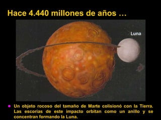 Hace 4.440 millones de años …




 Un objeto rocoso del tamaño de Marte colisionó con la Tierra.
  Las escorias de este impacto orbitan como un anillo y se
  concentran formando la Luna.
 