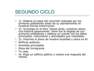 SEGUNDO CICLO 1)- Elabora el mapa del recorrido realizado por los primeros pobladores antes de su asentamiento en nuestras tierras entrerrianas. 2)- Investiga en el libro “Santa Anita, nuestras raíces, una historia apasionante” cómo fue la llegada de sus primeros pobladores y elabora un cuento con los datos principales, costumbres y actividades que realizaban. 3)- Imprime el plano de nuestra localidad y ubica en él: Edificios públicos. Avenidas principales. Plaza del Inmigrante. Tu casa. 4)- Elige un edificio público y realiza una maqueta del mismo. 