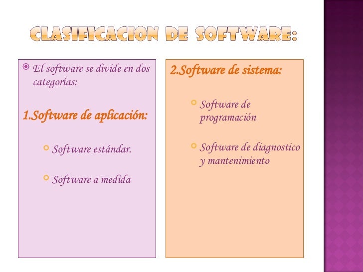 Categorias En Que Se Divide El Software De La dagormeter