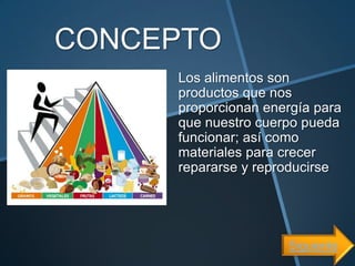 CONCEPTO
     Los alimentos son
     productos que nos
     proporcionan energía para
     que nuestro cuerpo pueda
     funcionar; así como
     materiales para crecer
     repararse y reproducirse




                     Siguiente
 