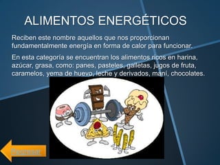 ALIMENTOS ENERGÉTICOS
Reciben este nombre aquellos que nos proporcionan
fundamentalmente energía en forma de calor para funcionar.
En esta categoría se encuentran los alimentos ricos en harina,
azúcar, grasa, como: panes, pasteles, galletas, jugos de fruta,
caramelos, yema de huevo, leche y derivados, maní, chocolates.




Regresar
 