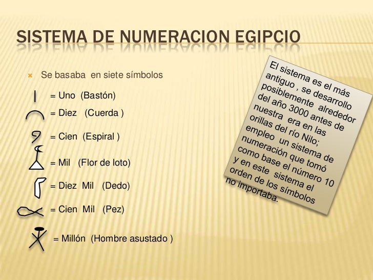 Las Reglas Del Sistema De Numeracion Egipcio - slingo