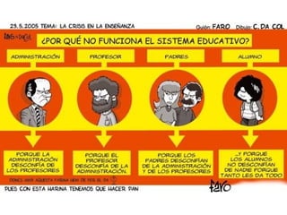 Nuestro sistemaeducativo