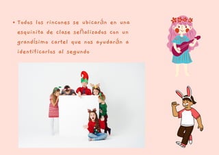 Todos los rincones se ubicarán en una
esquinita de clase señalizados con un
grandísimo cartel que nos ayudarán a
identificarlos al segundo
 