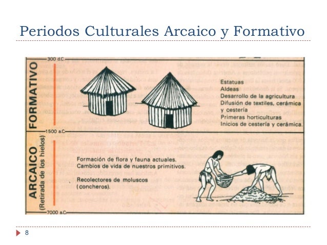 Resultado de imagen para primeros desarrollos culturales