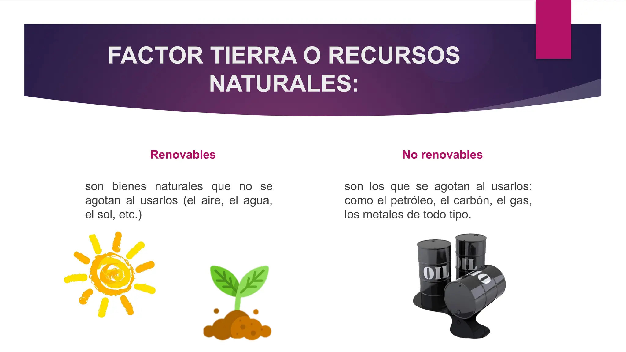 FACTOR TIERRA O RECURSOS
NATURALES:
Renovables
son bienes naturales que no se
agotan al usarlos (el aire, el agua,
el sol, etc.)
No renovables
son los que se agotan al usarlos:
como el petróleo, el carbón, el gas,
los metales de todo tipo.
 