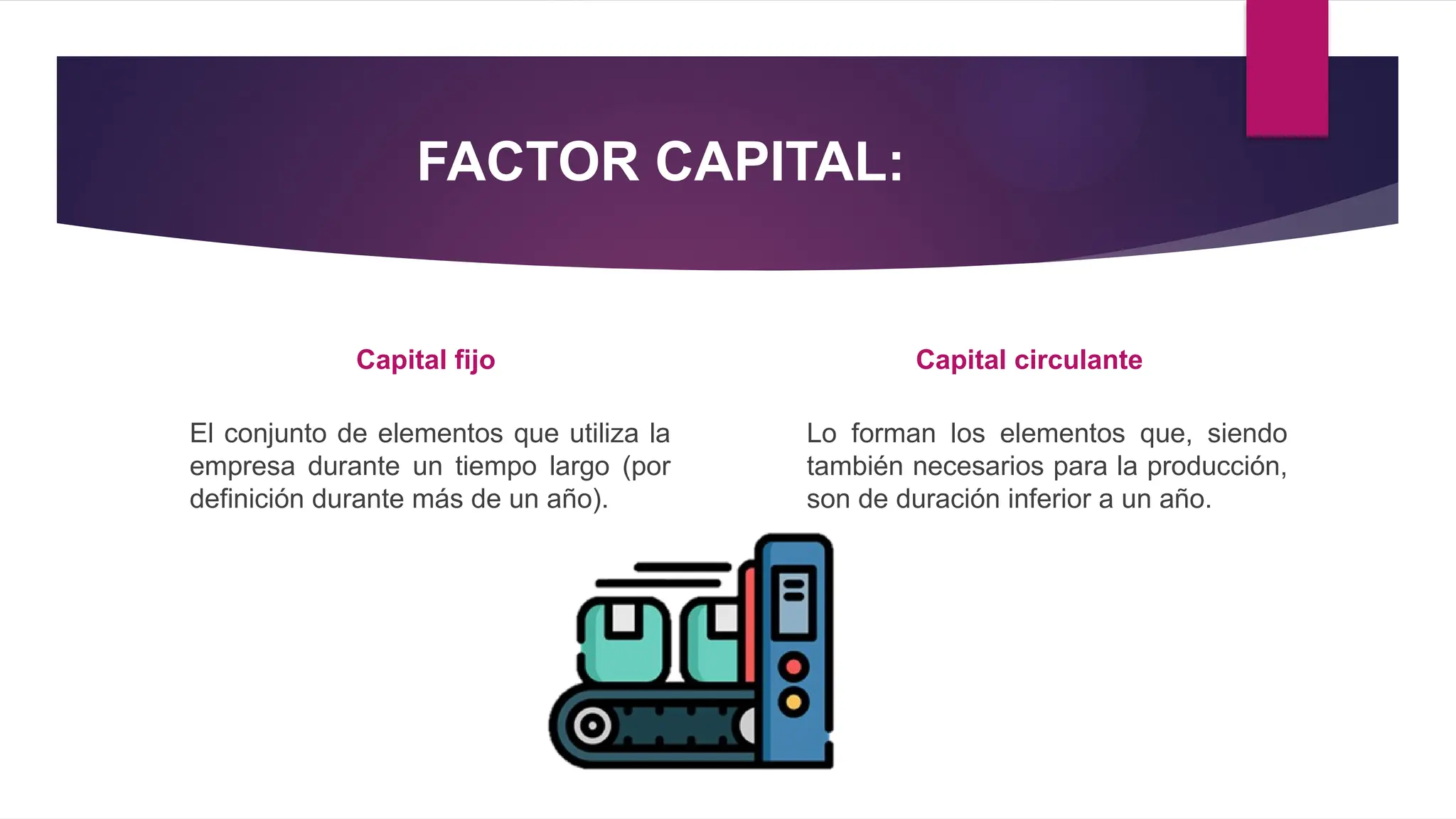 FACTOR CAPITAL:
Capital fijo
El conjunto de elementos que utiliza la
empresa durante un tiempo largo (por
definición durante más de un año).
Capital circulante
Lo forman los elementos que, siendo
también necesarios para la producción,
son de duración inferior a un año.
 
