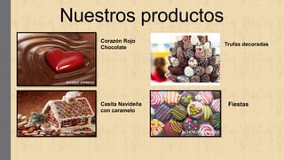 Nuestros productos
Corazón Rojo
Chocolate

Casita Navideña
con caramelo

Trufas decoradas

Fiestas

 