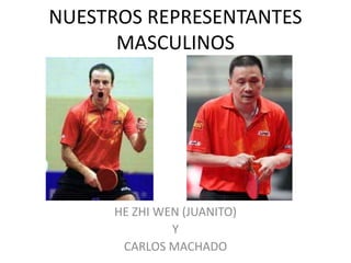 NUESTROS REPRESENTANTES
      MASCULINOS




     HE ZHI WEN (JUANITO)
              Y
      CARLOS MACHADO
 