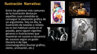 Ilustración Narrativa:
Entre los géneros más comunes
de la ilustración destacan
aquellos cuyo cometido es
conseguir la expresión gráfica de
un argumento. Hoy en día, la
ilustración de novelas y relatos
no es tan habitual como en el
pasado, pero siguen vigentes
géneros e ilustraciones que
muestran un suceso o secuencia
de sucesos según un guión
literario o de tipo
cinematográfico (humor gráfico,
cómic, animación, etc.)
 