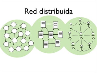 Red distribuida
 