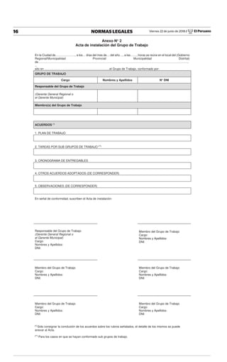 Viernes 22 de junio de 2018 / El Peruano16 NORMAS LEGALES
Anexo N° 2
Acta de instalación del Grupo de Trabajo
En la Ciudad de……………….., a los… días del mes de… del año…, a las……..horas se reúne en el local del (Gobierno
Regional/Municipalidad Provincial/ Municipalidad Distrital)
de………………………………………………………………………………………………………………………………….….
.,
sito en ………………………………………………………...el Grupo de Trabajo, conformado por:
GRUPO DE TRABAJO
Cargo Nombres y Apellidos N° DNI
Responsable del Grupo de Trabajo
(Gerente General Regional o
el Gerente Municipal)
Miembro(s) del Grupo de Trabajo
ACUERDOS (*)
1. PLAN DE TRABAJO
2. TAREAS POR SUB GRUPOS DE TRABAJO (**)
3. CRONOGRAMA DE ENTREGABLES
4. OTROS ACUERDOS ADOPTADOS (DE CORRESPONDER)
5. OBSERVACIONES (DE CORRESPONDER)
En señal de conformidad, suscriben el Acta de instalación:
Responsable del Grupo de Trabajo
(Gerente General Regional o
el Gerente Municipal)
Cargo:
Nombres y Apellidos:
DNI:
Miembro del Grupo de Trabajo
Cargo:
Nombres y Apellidos:
DNI:
Miembro del Grupo de Trabajo
Cargo:
Nombres y Apellidos:
DNI:
Miembro del Grupo de Trabajo
Cargo:
Nombres y Apellidos:
DNI:
Miembro del Grupo de Trabajo
Cargo:
Nombres y Apellidos:
DNI:
Miembro del Grupo de Trabajo
Cargo:
Nombres y Apellidos:
DNI:
(*)
Solo consignar la conclusión de los acuerdos sobre los rubros señalados, el detalle de los mismos se puede
anexar al Acta.
(**)
Para los casos en que se hayan conformado sub grupos de trabajo.
 