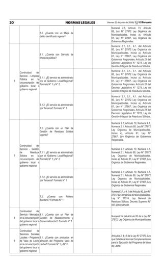 Viernes 22 de junio de 2018 / El Peruano20 NORMAS LEGALES
5.2. ¿Cuenta con un Mapa de
delito identiﬁcado vigente?
Numeral 2.5, Artículo 73, Articulo
85, Ley N° 27972 Ley Orgánica de
Municipalidades. Inciso a), Artículo
61, Ley N° 27867, Ley Orgánica de
Gobiernos Regionales.
6.1. ¿Cuenta con Servicio de
limpieza pública?
Numeral 2.1, 3.1., 4.1. del Artículo
80, Ley N° 27972 Ley Orgánica de
Municipalidades. Inciso a), Artículo
61, Ley N° 27867, Ley Orgánica de
Gobiernos Regionales. Artículo 21 del
Decreto Legislativo N° 1278, Ley de
Gestión Integral de Residuos Sólidos.
6
Continuidad del
Servicio - Limpieza
Pública en la
circunscripción del
gobierno local o
gobierno regional
6.1.1. ¿El servicio es administrado
por el Gobierno Local/Regional?
Formato N° 1 y N° 2
Numeral 2.1, 3.1., 4.1. del Artículo
80, Ley N° 27972 Ley Orgánica de
Municipalidades. Inciso a), Artículo
61, Ley N° 27867, Ley Orgánica de
Gobiernos Regionales. Artículo 21 del
Decreto Legislativo N° 1278, Ley de
Gestión Integral de Residuos Sólidos.
6.1.2. ¿El servicio es administrado
por Terceros? Formato N° 1
Numeral 2.1, 3.1., 4.1. del Artículo
80, Ley N° 27972 Ley Orgánica de
Municipalidades. Inciso a), Artículo
61, Ley N° 27867, Ley Orgánica de
Gobiernos Regionales. Artículo 21 del
Decreto Legislativo N° 1278, Ley de
Gestión Integral de Residuos Sólidos.
7.1. ¿Cuenta con un Plan de
Gestión de Residuos Sólidos
vigente?
Numeral 2.1, Artículo 73; Numeral 4.1,
Numeral 2.1, Articulo 80, Ley N° 27972
Ley Orgánica de Municipalidades.
Inciso a), Artículo 61, Ley N°
27867, Ley Orgánica de Gobiernos
Regionales.
7
Continuidad del
Servicio - Gestión
de Residuos
Sólidos en la
circunscripción del
gobierno local o
gobierno regional
7.1.1. ¿El servicio es administrado
por el Gobierno Local/Regional?
Formato N° 1 y N° 2
Numeral 2.1, Artículo 73; Numeral 4.1,
Numeral 2.1, Articulo 80, Ley N° 27972
Ley Orgánica de Municipalidades.
Inciso a), Artículo 61, Ley N° 27867, Ley
Orgánica de Gobiernos Regionales.
7.1.2. ¿El servicio es administrado
por Terceros? Formato N° 1
Numeral 2.1, Artículo 73; Numeral 4.1,
Numeral 2.1, Articulo 80, Ley N° 27972
Ley Orgánica de Municipalidades.
Inciso a), Artículo 61, Ley N° 27867, Ley
Orgánica de Gobiernos Regionales.
7.2. ¿Cuenta con Relleno
Sanitario? Formato N° 1
Numeral 3.1, y 4.1 delArtículo 80, Ley N°
27972 Ley Orgánica de Municipalidades.
Ley N° 27314, Ley General de
Residuos Sólidos, Decreto Supremo N°
057-2004-MINAM.
8
Continuidad del
Servicio - Mercados
en la circunscripción
del gobierno local o
gobierno regional
8.1. ¿Cuenta con un Plan de
Gestión de Abastecimiento y
Comercialización?. Formato N° 1
Numeral 3.4 del Artículo 83 de la Ley N°
27972, Ley Orgánica de Municipalidades
9
Continuidad de
Servicios Sociales
Locales - Programa
de Vaso de Leche
en la circunscripción
del gobierno local o
gobierno regional
9.1. ¿Cuenta con productos en
almacén del Programa Vaso de
Leche? Formato N° 1 y N° 2
Artículos 2, 4 y 5 de la Ley N° 27470, Ley
que Establece Normas Complementarias
para la Ejecución del Programa del Vaso
de Leche
 