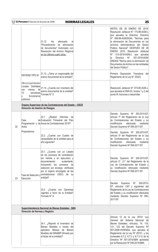 El Peruano / Viernes 22 de junio de 2018 25NORMAS LEGALES
21.12. Ha efectuado el
"Procedimiento de eliminación
de documentos" Autorizado con
Resolución del Archivo Regional
en los últimos cuatro años.
ANTES DE 26 ENERO DE 2018:
Resolución Jefatural N° 173-86-AGN/J,
que aprueba la Directiva: Directiva
N° 006-86-AGN/DGAI, "Normas para
la eliminación de Documentos en los
archivos administrativos del Sector
Público Nacional" DESPUÉS DE 26
ENERO 2018: Resolución Jefatural
N° 012-2018-AGN/J, que aprueba
la Directiva N° 001-2018-AGN/
DNDAAI "Norma para la eliminación de
Documentos de Archivo en las entidades
del Sector Público".
ENTIDAD TIPO III
21.13. ¿Tiene un responsable del
acervo documental de la entidad?
Primera Disposición Transitoria del
Reglamento de la Ley N° 25323.
(Municipalidades
Locales Distritales
con menos de
15 servidores
y funcionarios
públicos)
21.14. ¿Cuenta con inventario del
acervo documental de la entidad?
Formato N° 5
Resolución Jefatural N° 073-85-AGN-J,
que aprueba el SNA 03, incisos 1 y 2 del
punto III. Acciones a desarrollar.
Órgano Supervisor de las Contrataciones del Estado – OSCE
Dirección de Gestión de Riesgos
22
Fase de
Programación y de
Actos
22.1. ¿Realizó Informes de
Evaluación Trimestral del Plan
Anual de Contrataciones 2018?
Decreto Supremo Nº 350-2015-EF,
artículo 7º del Reglamento de la Ley
de Contrataciones del Estado y su
modiﬁcación efectuada mediante
Decreto Supremo Nº 056-2017-EF.
Preparatorios
22.2. ¿Cuenta con Cuadro de
necesidades de la entidad para el
año siguiente?
Decreto Supremo Nº 350-2015-EF,
artículo 5º del Reglamento de la Ley
de Contrataciones del Estado y su
modiﬁcación efectuada mediante
Decreto Supremo Nº 056-2017-EF.
23
Fase de Selección y
Ejecución
23.1. ¿Cuenta con un Listado
de los procesos de contratación
(en trámite y en ejecución) y
documentación sustentante,
incluyendo los procesos de
selección por encargo, veriﬁcada
por el órgano encargado de las
contrataciones (OEC) de su
entidad?
Decreto Supremo Nº 350-2015-EF,
artículo 5°, 21° del Reglamento de la
Ley de Contrataciones del Estado y
su modiﬁcación efectuada mediante
Decreto Supremo Nº 056-2017-EF.
23.2. ¿Cuenta con Garantías
vigentes a favor de la Entidad?
Formato N° 6
Decreto Supremo Nº 350-2015-
EF, artículos 126º y siguientes del
Reglamento de la Ley de Contrataciones
del Estado y su modiﬁcación efectuada
mediante Decreto Supremo Nº 056-
2017-EF.
Superintendencia Nacional de Bienes Estatales - SBN
Dirección de Normas y Registro
24.1. ¿Reportó el Inventario de
Bienes Muebles a través del
aplicativo Módulo de Bienes
Muebles del SINABIP (ﬁrmado por
el titular de la entidad)?
Artículo 12 de la Ley 29151 Ley
General del Sistema Nacional de
Bienes Estatales, artículos, 19, 119,
121, 122 del Decreto Supremo Nº
007-2008-VIVIENDA, que aprueba el
Reglamento de la Ley Nº 29151, y los
numerales 6.7.2, 6.7.3 y 6.7.3.12 de la
Directiva Nº 001-2015/SBN aprobada
por la Resolución Nº 046-2015/SBN.
 