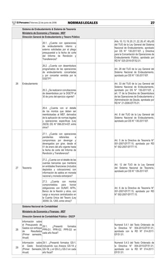 El Peruano / Viernes 22 de junio de 2018 27NORMAS LEGALES
Sistema de Endeudamiento & Sistema de Tesorería
Ministerio de Economía y Finanzas - MEF
Dirección General de Endeudamiento y Tesoro Público
26.1. ¿Cuenta con operaciones
de endeudamiento interno y
externo solicitadas por el pliego
presupuestal a la fecha de corte
del Informe de Rendición y
Transferencia?
Arts. 10, 13, 19, 20, 21, 22, 26, 47, 48 y 65
del TUO de la Ley General del Sistema
Nacional de Endeudamiento, aprobado
por DS N° 130-2017-EF, y Directiva
para la Concertación de Operaciones de
Endeudamiento Público, aprobada por
RD N° 025-2016-EF/52.01.
26.2. ¿Cuenta con desembolsos
programados de las operaciones
de endeudamiento concertadas
y por concertar remitida por la
DGETP?
Art. 28 del TUO de la Ley General del
Sistema Nacional de Endeudamiento,
aprobado por DS N° 130-2017-EF.
26 Endeudamiento
26.3. ¿Se realizaron conciliaciones
de desembolsos por la DGETP al
30 de junio del ejercicio vigente?
Art. 33 del TUO de la Ley General del
Sistema Nacional de Endeudamiento,
aprobado por DS N° 130-2017-EF, y
art. 17 de la Directiva de Desembolsos
de las Operaciones de Endeudamiento y
Administración de Deuda, aprobada por
RD N° 21-2006-EF/75.01.
26.4. ¿Cuenta con el detalle
de los montos que deben ser
reembolsadas al MEF, derivados
de la aplicación de normas legales
y operaciones especíﬁcas (Ley
29230, DS. N° 098-2014-EF, entre
otros?
Art. 8 del TUO de la Ley General del
Sistema Nacional de Endeudamiento,
aprobado por DS N° 130-2017-EF.
27.1. ¿Cuenta con operaciones
pendientes referentes a
compromisos por devengar y
devengados por girar, desde el
01 de enero del año vigente hasta
la fecha de corte del Informe de
Rendición y Transferencia?
Art. 5 de la Directiva de Tesorería N°
001-2007-EF/77.15, aprobada por RD
N° 002-2007-EF/77.15.
27 Tesorería
27.2. ¿Cuenta con el detalle de las
cuentas bancarias que mantiene
en entidades ﬁnancieras (incluidos
depósitos y colocaciones) con
información de saldos en moneda
nacional y moneda extranjera?
Art. 12 del TUO de la Ley General
del Sistema Nacional de Tesorería,
aprobado por DS N° 126-2017-EF.
27.3. ¿Cuenta con montos
comprometidos para honrar
obligaciones con SUNAT, AFPs,
Banco de la Nación y otros, con
cargo a recursos centralizados en
la Cuenta Única del Tesoro (Ley
30059, DL 1265, entre otros)?
Art. 6 de la Directiva de Tesorería N°
001-2007-EF/77.15, aprobada por RD
N° 002-2007-EF/77.15.
Sistema Nacional de Contabilidad
Ministerio de Economía y Finanzas - MEF
Dirección General de Contabilidad Pública - DGCP
28
Información sobre
el Presupuesto de
Gastos con enfoque
de Resultados
(Primer semestre,
Anual)
28.1. ¿Presentó formatos
PPR-G1, PPR-G2, PPR-G3 en
cada año ﬁscal?
Numeral 5.4.1 del Texto Ordenado de
la Directiva N° 004-2015-EF/51.01,
aprobada con la RD Nº 014-2017-
EF/51.01.
29
Información sobre
el Gasto Social
(Primer Semestre,
Anual)
29.1. ¿Presentó formatos GS-1,
incluyendo sus Anexos GS-1A y
GS-1B, y el GS-2 y GS-3 en cada
año ﬁscal?
Numeral 5.4.3 del Texto Ordenado de
la Directiva N° 004-2015-EF/51.01,
aprobada con la RD Nº 014-2017-
EF/51.01.
 