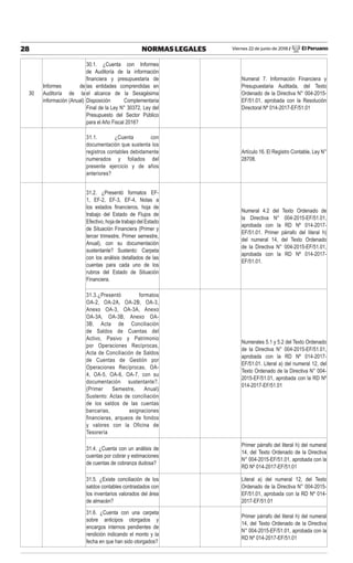 Viernes 22 de junio de 2018 / El Peruano28 NORMAS LEGALES
30
Informes de
Auditoría de la
información (Anual)
30.1. ¿Cuenta con Informes
de Auditoría de la información
ﬁnanciera y presupuestaria de
las entidades comprendidas en
el alcance de la Sexagésima
Disposición Complementaria
Final de la Ley N° 30372, Ley del
Presupuesto del Sector Público
para el Año Fiscal 2016?
Numeral 7. Información Financiera y
Presupuestaria Auditada, del Texto
Ordenado de la Directiva N° 004-2015-
EF/51.01, aprobada con la Resolución
Directoral Nº 014-2017-EF/51.01
31.1. ¿Cuenta con
documentación que sustenta los
registros contables debidamente
numerados y foliados del
presente ejercicio y de años
anteriores?
Artículo 16. El Registro Contable, Ley N°
28708.
31.2. ¿Presentó formatos EF-
1, EF-2, EF-3, EF-4, Notas a
los estados ﬁnancieros, hoja de
trabajo del Estado de Flujos de
Efectivo, hoja de trabajo del Estado
de Situación Financiera (Primer y
tercer trimestre, Primer semestre,
Anual), con su documentación
sustentante? Sustento: Carpeta
con los análisis detallados de las
cuentas para cada uno de los
rubros del Estado de Situación
Financiera.
Numeral 4.2 del Texto Ordenado de
la Directiva N° 004-2015-EF/51.01,
aprobada con la RD Nº 014-2017-
EF/51.01. Primer párrafo del literal h)
del numeral 14, del Texto Ordenado
de la Directiva N° 004-2015-EF/51.01,
aprobada con la RD Nº 014-2017-
EF/51.01.
31.3.¿Presentó formatos
OA-2, OA-2A, OA-2B, OA-3,
Anexo OA-3, OA-3A, Anexo
OA-3A, OA-3B, Anexo OA-
3B, Acta de Conciliación
de Saldos de Cuentas del
Activo, Pasivo y Patrimonio
por Operaciones Recíprocas,
Acta de Conciliación de Saldos
de Cuentas de Gestión por
Operaciones Recíprocas, OA-
4, OA-5, OA-6, OA-7, con su
documentación sustentante?.
(Primer Semestre, Anual)
Sustento: Actas de conciliación
de los saldos de las cuentas
bancarias, asignaciones
financieras, arqueos de fondos
y valores con la Oficina de
Tesorería
Numerales 5.1 y 5.2 del Texto Ordenado
de la Directiva N° 004-2015-EF/51.01,
aprobada con la RD Nº 014-2017-
EF/51.01. Literal a) del numeral 12, del
Texto Ordenado de la Directiva N° 004-
2015-EF/51.01, aprobada con la RD Nº
014-2017-EF/51.01
31.4. ¿Cuenta con un análisis de
cuentas por cobrar y estimaciones
de cuentas de cobranza dudosa?
Primer párrafo del literal h) del numeral
14, del Texto Ordenado de la Directiva
N° 004-2015-EF/51.01, aprobada con la
RD Nº 014-2017-EF/51.01
31.5. ¿Existe conciliación de los
saldos contables contrastados con
los inventarios valorados del área
de almacén?
Literal a) del numeral 12, del Texto
Ordenado de la Directiva N° 004-2015-
EF/51.01, aprobada con la RD Nº 014-
2017-EF/51.01
31.6. ¿Cuenta con una carpeta
sobre anticipos otorgados y
encargos internos pendientes de
rendición indicando el monto y la
fecha en que han sido otorgados?
Primer párrafo del literal h) del numeral
14, del Texto Ordenado de la Directiva
N° 004-2015-EF/51.01, aprobada con la
RD Nº 014-2017-EF/51.01
 