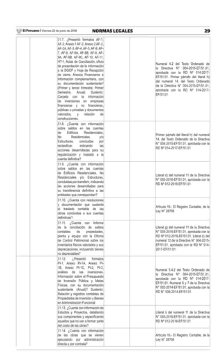 El Peruano / Viernes 22 de junio de 2018 29NORMAS LEGALES
31.7. ¿Presentó formatos AF-1,
AF-2,Anexo 1AF-2,Anexo 2AF-2,
AF-2A,AF-3,AF-4,AF-5,AF-6,AF-
7, AF-8, AF-8A, AF-8B, AF-9, AF-
9A, AF-9B, AF-9C, AF-10, AF-11,
HT-1, Actas de Conciliación, oﬁcio
de presentación de la información
a la DGCP y Hoja de Recepción
de cierre. Anexos Financieros e
Información complementaria, con
su documentación sustentante?
(Primer y tercer trimestre; Primer
Semestre, Anual) Sustento:
Carpeta con la información
de inversiones en empresas
ﬁnancieras y no ﬁnancieras,
públicas o privadas y documentos
valorados, y relación de
construcciones.
Numeral 4.2 del Texto Ordenado de
la Directiva N° 004-2015-EF/51.01,
aprobada con la RD Nº 014-2017-
EF/51.01. Primer párrafo del literal h)
del numeral 14, del Texto Ordenado
de la Directiva N° 004-2015-EF/51.01,
aprobada con la RD Nº 014-2017-
EF/51.01
31.8. ¿Cuenta con información
sobre saldos en las cuentas
de Ediﬁcios Residenciales,
No Residenciales y/o
Estructuras, concluidas por
reclasiﬁcar, indicando las
acciones desarrolladas para su
regularización y traslado a la
cuenta deﬁnitiva?
Primer párrafo del literal h) del numeral
14, del Texto Ordenado de la Directiva
N° 004-2015-EF/51.01, aprobada con la
RD Nº 014-2017-EF/51.01
31.9. ¿Cuenta con información
sobre saldos en las cuentas
de Ediﬁcios Residenciales, No
Residenciales y/o Estructuras,
concluidas por transferir, indicando
las acciones desarrolladas para
su transferencia deﬁnitiva a las
entidades que correspondan?
Literal d) del numeral 11 de la Directiva
N° 005-2016-EF/51.01, aprobada con la
RD Nº 012-2016-EF/51.01
31.10. ¿Cuenta con resoluciones
y documentación que sustenta
el traslado contable de las
obras concluidas a sus cuentas
deﬁnitivas?
Artículo 16.- El Registro Contable, de la
Ley N° 28708
31.11. ¿Cuenta con Informe
de la conciliación de saldos
contables de propiedades,
planta y equipo con la Oﬁcina
de Control Patrimonial sobre los
inventarios físicos valorados y sus
depreciaciones, incluyendo bienes
no depreciables?
Literal g) del numeral 11 de la Directiva
N° 005-2016-EF/51.01, aprobada con la
RD Nº 012-2016-EF/51.01. Literal c) del
numeral 12 de la Directiva N° 004-2015-
EF/51.01, aprobada con la RD Nº 014-
2017-EF/51.01
31.12. ¿Presentó formatos
PI-1, Anexo PI-1A, Anexo PI-
1B, Anexo PI-1C, PI-2, PI-3,
análisis de las inversiones.
Información sobre el Presupuesto
de Inversión Pública y Metas
Físicas, con su documentación
sustentante (Anual)? Sustento:
Relación y registros contables de
Propiedades de Inversión y Bienes
en Administración Funcional
Numeral 5.4.2 del Texto Ordenado de
la Directiva N° 004-2015-EF/51.01,
aprobada con la RD Nº 014-2017-
EF/51.01. Numeral 6 y 7 de la Directiva
N° 002-2014-EF/51.01, aprobada con la
RD N° 006-2014-EF/51.01.
31.13. ¿Cuenta con información de
Estudios y Proyectos, detallando
sus componentes y especiﬁcando
aquellos que no van a formar parte
del costo de las obras?
Literal i) del numeral 11 de la Directiva
N° 005-2016-EF/51.01, aprobada con la
RD Nº 012-2016-EF/51.01
31.14. ¿Cuenta con información
de las obras que se vienen
ejecutando por administración
directa y por contrata?
Artículo 16.- El Registro Contable, de la
Ley N° 28708
 