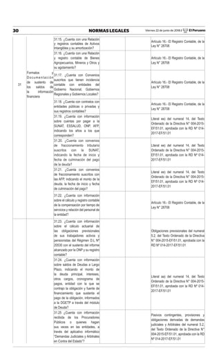 Viernes 22 de junio de 2018 / El Peruano30 NORMAS LEGALES
31.15. ¿Cuenta con una Relación
y registros contables de Activos
Intangibles y su amortización?
Artículo 16.- El Registro Contable, de la
Ley N° 28708
31.16. ¿Cuenta con una Relación
y registro contable de Bienes
Agropecuarios, Mineros y Otros y
su agotamiento?
Artículo 16.- El Registro Contable, de la
Ley N° 28708
31
Formatos y
Documentación
de sustento de
los saldos de
la información
ﬁnanciera
31.17. ¿Cuenta con Convenios
suscritos que tienen incidencia
contable con entidades del
Gobierno Nacional, Gobiernos
Regionales y Gobiernos Locales?
Artículo 16.- El Registro Contable, de la
Ley N° 28708
31.18. ¿Cuenta con contratos con
entidades públicas o privadas y
sus registros contables?
Artículo 16.- El Registro Contable, de la
Ley N° 28708
31.19. ¿Cuenta con información
sobre cuentas por pagar a la
SUNAT, ESSALUD, ONP, AFP,
indicando los años a los que
corresponden?
Literal ee) del numeral 14, del Texto
Ordenado de la Directiva N° 004-2015-
EF/51.01, aprobada con la RD Nº 014-
2017-EF/51.01
31.20. ¿Cuenta con convenios
de fraccionamiento tributario
suscritos con la SUNAT,
indicando la fecha de inicio y
fecha de culminación del pago
de la deuda?
Literal ee) del numeral 14, del Texto
Ordenado de la Directiva N° 004-2015-
EF/51.01, aprobada con la RD Nº 014-
2017-EF/51.01
31.21. ¿Cuenta con convenios
de fraccionamiento suscritos con
las AFP, indicando el monto de la
deuda, la fecha de inicio y fecha
de culminación del pago?
Literal ee) del numeral 14, del Texto
Ordenado de la Directiva N° 004-2015-
EF/51.01, aprobada con la RD Nº 014-
2017-EF/51.01
31.22. ¿Cuenta con información
sobre el cálculo y registro contable
de la compensación por tiempo de
servicios y relación del personal de
la entidad?
Artículo 16.- El Registro Contable, de la
Ley N° 28708
31.23. ¿Cuenta con información
sobre el cálculo actuarial de
las obligaciones previsionales
de sus trabajadores activos y
pensionistas del Régimen D.L Nº
20530 con el sustento del informe
alcanzado por la ONP y su registro
contable?
Obligaciones previsionales del numeral
5.2, del Texto Ordenado de la Directiva
N° 004-2015-EF/51.01, aprobada con la
RD Nº 014-2017-EF/51.01
31.24. ¿Cuenta con información
sobre saldos de Deudas a Largo
Plazo, indicando el monto de
la deuda principal, intereses,
otros cargos, cronograma de
pagos, entidad con la que se
contrajo la obligación y fuente de
ﬁnanciamiento que sustenta el
pago de la obligación, informados
a la DGETP a través del módulo
de Deuda?
Literal aa) del numeral 14, del Texto
Ordenado de la Directiva N° 004-2015-
EF/51.01, aprobada con la RD Nº 014-
2017-EF/51.01
31.25 ¿Cuenta con información
recibida de los Procuradores
Públicos o quienes hagan
sus veces en las entidades, a
través del aplicativo informático
“Demandas Judiciales y Arbitrales
en Contra del Estado”?
Pasivos contingentes, provisiones y
obligaciones derivadas de demandas
judiciales y Arbitrales del numeral 5.2,
del Texto Ordenado de la Directiva N°
004-2015-EF/51.01, aprobada con la RD
Nº 014-2017-EF/51.01
 