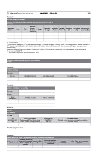 El Peruano / Viernes 22 de junio de 2018 35NORMAS LEGALES
Formato N° 2
GESTIÓN DE CAPITAL HUMANO
Resumen nominal del personal por modalidad de contrato (D.Leg. 1057-CAS, 276, 728 y
locadores)
Apellidos y
Nombres
D.N.I. RUC
Régimen
Laboral o
Condición
contractual
Cargo
Clasiﬁcador
de cargo
Nombre de
Oﬁcina
Fecha de
Término (*)
Aplicativos
(**)
Actividades
(***)
Compensación
Económica Bruta
(*) Contrato o adenda
(**) Responsables de aplicativos: De los sistemas administrativos (a.1); Programas sociales (a.2); Registro Civil (a.3); y, Otros sistemas para gestionar servicios (a.4).
(***) Personal: Seguridad Ciudadana (b.1); Limpieza Pública (b.2); Residuos Sólidos (b.3); Mercados (b.4); Vaso de Leche (b.5); Programa de complementación
alimentaria (b.6);
Supervisión del Servicio público de transporte (b.7); Certiﬁcación OSCE (b.8); Operaciones de endeudamiento (b.9); Responsables del manejo de las cuentas
bancarias de la entidad (b.10).
; y, responsable de la gestión de otros servicios públicos (b.11).
FORMATOS RELACIONADOS AL ARCHIVO GENERAL DE LA
NACIÓN
Formato N° 3
ARCHIVO CENTRAL
Deﬁnición:
SECCIÓN SERIE DOCUMENTAL METROS LINEALES FECHAS EXTREMAS
Formato N° 4
ARCHIVO PERIFÉRICO Y DE GESTIÓN
Deﬁnición:
Sección:
SERIE
DOCUMENTAL
METROS LINEALES FECHAS EXTREMAS
Formato N° 5
ACERVO
DOCUMENTAL
OFICINA:
AÑO
2015, 2016, 2017,
2018
TIPO DE DOCUMENTO
Resoluciones, Oﬁcios, Memorandos,
Cartas, Informes, otros (especiﬁcar)
CORRELATIVO
NUMÉRICO
(001-nn)
FECHAS EXTREMAS
(Fecha de primer documento emitido y fecha de último
documento emitido)
Nota: Data agregada por Oﬁcina.
Formato N° 6
Listado de las cartas ﬁanzas o de las pólizas de caución otorgadas a favor de la entidad
N° Tipo de Garantía
Número de garantía de
ser el caso ( como carta
ﬁanza o de póliza de
caución)
Importe en Soles
S/.
Número de expediente
de contratación al que
corresponde
Fecha de
vencimiento
Indicar el área que corresponde
ejecutarla
 