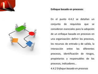 Enfoque basado en procesos:
En el punto 4.4.2 se detallan un
conjunto de requisitos que se
consideran esenciales para la adopción
de un enfoque basado en procesos en
una organización: definir los procesos,
los recursos de entrada y de salida, la
interacción entre los diferentes
procesos, identificación de riesgos,
propietarios y responsables de los
procesos, indicadores…
4.4.2 Enfoque basado en procesos
 