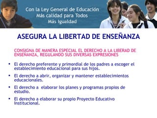 ASEGURA LA LIBERTAD DE ENSEÑANZA CONSIGNA DE MANERA ESPECIAL EL DERECHO A LA LIBERAD DE ENSEÑANZA, REGULANDO SUS DIVERSAS EXPRESIONES El derecho preferente y primordial de los padres a escoger el establecimiento educacional para sus hijos. El derecho a abrir, organizar y mantener establecimientos educacionales. El derecho a  elaborar los planes y programas propios de estudio. El derecho a elaborar su propio Proyecto Educativo Institucional. 