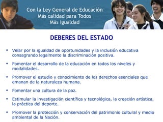 DEBERES DEL ESTADO Velar por la igualdad de oportunidades y la inclusión educativa consagrando legalmente la discriminación positiva.  Fomentar el desarrollo de la educación en todos los niveles y modalidades.  Promover el estudio y conocimiento de los derechos esenciales que emanan de la naturaleza humana. Fomentar una cultura de la paz. Estimular la investigación científica y tecnológica, la creación artística, la práctica del deporte. Promover la protección y conservación del patrimonio cultural y medio ambiental de la Nación. 