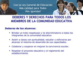 Deberes de los alumnos : Brindar un trato respetuoso y no discriminatorio a todos los integrantes de la comunidad educativa Asistir a clases con puntualidad; estudiar y esforzarse por alcanzar el máximo de desarrollo de sus capacidades. Colaborar y cooperar en mejorar la convivencia escolar.  Respetar el proyecto educativo y el reglamento del establecimiento. DEBERES Y DERECHOS PARA TODOS LOS MIEMBROS DE LA COMUNIDAD EDUCATIVA 