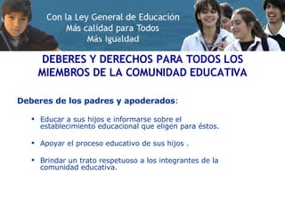 Deberes de los padres y apoderados : Educar a sus hijos e informarse sobre el establecimiento educacional que eligen para éstos. Apoyar el proceso educativo de sus hijos . Brindar un trato respetuoso a los integrantes de la comunidad educativa.   DEBERES Y DERECHOS PARA TODOS LOS MIEMBROS DE LA COMUNIDAD EDUCATIVA 