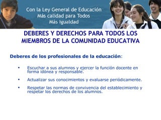 Deberes de los profesionales de la educación : Escuchar a sus alumnos y ejercer la función docente en forma idónea y responsable. Actualizar sus conocimientos y evaluarse periódicamente. Respetar las normas de convivencia del establecimiento y respetar los derechos de los alumnos. DEBERES Y DERECHOS PARA TODOS LOS MIEMBROS DE LA COMUNIDAD EDUCATIVA 