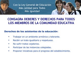 CONSAGRA DEBERES Y DERECHOS PARA TODOS LOS MIEMBROS DE LA COMUNIDAD EDUCATIVA Derechos de los asistentes de la educación : Trabajar en un ambiente armónico y tolerante. Recibir un trato igualitario y respetuoso. No sufrir tratos vejatorios.  Participar de las instancias colegiadas.  Proponer iniciativas para el progreso del establecimiento. 
