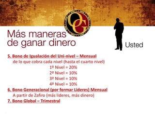 Recompras
5. Bono de Igualación del Uni-nivel – Mensual
   de lo que cobra cada nivel (hasta el cuarto nivel)
                       1º Nivel = 20%
                       2º Nivel = 10%
                       3º Nivel = 10%
                       4º Nivel = 10%
6. Bono Generacional (por formar Lideres) Mensual
   A partir de Zafiro (más lideres, más dinero)
7. Bono Global – Trimestral
 