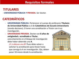 Requisitos formales
CATEDRÁTICOS
- UNIVERSIDAD PÚBLICA. Pertenecer al cuerpo de profesores Titulares
de Universidad Públic...