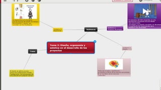 MAPAS MENTALES DE MINDOMO