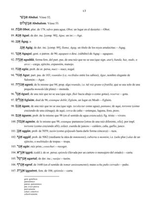 17
‫י‬ ַ‫שׁ‬ ְ‫ב‬ ַ‫א‬ Abshai. Véase 52.
‫לוֹם‬ ָ‫שׁ‬ ְ‫ב‬ ַ‫א‬ Abshalom. Véase 53.
88. ‫ֹת‬‫ב‬ֹ‫א‬ Obot; plur. de 178; odres para agua; Obot, un lugar en el desierto:—Obot.
89. ‫א‬ ֵ‫ג‬ ָ‫א‬ Agué; de der. inc. [comp. 90]; Ague, un isr.:—Age.
90. ‫ג‬ ַ‫ג‬ ֲ‫א‬ Ágag; o
‫ג‬ ָ‫ג‬ ֲ‫א‬ Agág; de der. inc. [comp. 89]; llama; Agag, un título de los reyes amalecitas:—Agag.
91. ‫י‬ ִ‫ג‬ ָ‫ג‬ ֲ‫א‬ Agaguí; gent. o patron. de 90; agagueo o desc. (súbdito) de Agag:—agagueo.
92. ‫ה‬ ָ‫דּ‬ ֻ‫ג‬ ֲ‫א‬ aguddá; forma fem. del part. pas. de una raíz que no se usa (que sign. atar); banda, haz, nudo, o
arco:—carga, ejército, expansión, manojo.
93. ‫גוֹז‬ ֱ‫א‬ egóz; prob. de or. persa; nuez:—nuez, nogal.
94. ‫גוּר‬ ָ‫א‬ Agur; part. pas. de 103; reunidos (i.e. recibidos entre los sabios); Agur, nombre elegante de
Salomón:—Agur.
95. ‫ה‬ ָ‫גוֹר‬ ֲ‫א‬ agorá; de lo mismo que 94; prop. algo reunido, i.e. tal vez grano o frutilla; que se usa solo de una
pequeña moneda (de plata):—moneda.
96. ‫ל‬ ֶ‫ג‬ ֶ‫א‬ éguel; de una raíz que no se usa (que sign. fluir hacia abajo o como gotas); reserva:—gota.
97. ‫ם‬ִ‫י‬ ַ‫ל‬ ְ‫ג‬ ֶ‫א‬ Eglaim; dual de 96; estanque doble; Eglaim, un lugar en Moab:—Eglaim.
98. ‫ם‬ ַ‫ג‬ ֲ‫א‬ ágam; de una raíz que no se usa (que sign. recolectar como agua); pantano; de aquí, torrente (como
creciendo de una ciénaga); de aquí, cerca de caña:—estanque, laguna, foso, pozo.
99. ‫ם‬ ֵ‫ג‬ ָ‫א‬ águem; prob. de lo mismo que 98 (en el sentido de agua estancada); fig. triste:—vivero.
100. ‫מוֹן‬ ְ‫ג‬ ַ‫א‬ agmón; de lo mismo que 98; estanque pantanoso [otras de una raíz diferente, olla]; por impl.
torrente (como creciendo allí); colect. cuerda de juncos:—caldero, caña, garfio, junco.
101. ‫ן‬ ָ‫גּ‬ ַ‫א‬ aggán; prob. de 5059; tazón (como golpeado hasta darle forma cóncava):—taza.
102. ‫ף‬ ָ‫גּ‬ ַ‫א‬ aggáf; prob. de 5062 (mediante la idea de inminente); cubierta o montón; i.e. (solo plur.) alas de un
ejército, o multitudes de tropas:—tropa.
103. ‫ר‬ ַ‫ג‬ ָ‫א‬ agár; raíz prim.; cosechar:—recoger.
104. ‫א‬ ָ‫ר‬ ְ‫גּ‬ ִ‫א‬ iggrá; (cald.); de or. persa; epístola (llevada por un cartero o mensajero del estado):—carta.
105. ‫ל‬ ָ‫ט‬ ְ‫ר‬ ַ‫ג‬ ֲ‫א‬ agartal; de der. inc.; vasija:—tazón.
106. ‫ֹף‬‫ר‬ ְ‫ג‬ ֶ‫א‬ egrof; de 1640 (en el sentido de tomar ansiosamente); mano echa puño cerrado:—puño.
107. ‫ת‬ ֶ‫ר‬ ֶ‫גּ‬ ִ‫א‬ igguéret; fem. de 104; epístola:—carta.
gent. gentilicio
patronímico
patron. patronímico.
pas. (voz) pasiva
pasivamente
colect. colectivo
colectivamente
 