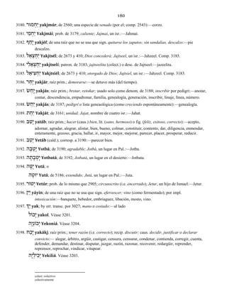 180
3180. ַ‫י‬‫מוּר‬ ְ‫ח‬ yakjmúr; de 2560; una especie de venado (por el; comp. 2543):—corzo.
3181. ‫י‬ ַ‫מ‬ ְ‫ח‬ַ‫י‬ Yakjmái; prob. de 3179; caliente; Jajmai, un isr.:—Jahmai.
3182. ‫ף‬ ֵ‫ח‬ָ‫י‬ yakjéf; de una raíz que no se usa que sign. quitarse los zapatos; sin sandalias, descalzo:—pie
descalzo.
3183. ‫ל‬ ֵ‫א‬ ְ‫צ‬ ְ‫ח‬ַ‫י‬ Yakjtsél; de 2673 y 410; Dios concederá; Jajtseel, un isr.:—Jahzeel. Comp. 3185.
3184. ‫י‬ ִ‫ל‬ ֵ‫א‬ ְ‫צ‬ ְ‫ח‬ַ‫י‬ yakjtselí; patron. de 3183; jajtseelita (colect.) o desc. de Jajtseel:—jazeelita.
3185. ‫ל‬ ֵ‫יא‬ ִ‫צ‬ ְ‫ח‬ַ‫י‬ Yakjtsiél; de 2673 y 410; otorgado de Dios; Jajtsiel, un isr.:—Jahzeel. Comp. 3183.
3186. ‫ר‬ ַ‫ח‬ָ‫י‬ yakjár; raíz prim.; demorarse:—se detuvo más (del tiempo).
3187. ‫שׂ‬ ַ‫ח‬ָ‫י‬ yakjás; raíz prim.; brotar, retoñar; usado solo como denom. de 3188; inscribir por pedigrí:—anotar,
contar, descendencia, empadronar, familia, genealogía, generación, inscribir, linaje, línea, número.
3188. ‫שׂ‬ ַ‫ח‬ַ‫י‬ yakjás; de 3187; pedigrí o lista geneaológica (como creciendo espontáneamente):—genealogía.
3189. ‫ת‬ ַ‫ח‬ַ‫י‬ Yakját; de 3161; unidad; Jajat, nombre de cuatro isr.:—Jahat.
3190. ‫ב‬ ַ‫ט‬ָ‫י‬ yatáb; raíz prim.; hacer (caus.) bien, lit. (sano, hermoso) o fig. (feliz, exitoso, correcto):—acepto,
adornar, agradar, alegrar, alistar, bien, bueno, colmar, constituir, contento, dar, diligencia, enmendar,
enteramente, gozoso, gracia, hallar, ir, mayor, mejor, mejorar, parecer, placer, prosperar, reducir.
3191. ‫ב‬ ַ‫ט‬ְ‫י‬ Yetáb (cald.); corresp. a 3190:—parecer bien.
3192. ‫ה‬ ָ‫ב‬ ְ‫ט‬ָ‫י‬ Yotbá; de 3190; agradable; Jotbá, un lugar en Pal.:—Jotba.
3193. ‫ה‬ ָ‫ת‬ ָ‫ב‬ ְ‫ט‬ָ‫י‬ Yotbatá; de 3192; Jotbatá, un lugar en el desierto:—Jotbata.
3194. ‫ה‬ ָ‫טּ‬ֻ‫י‬ Yutá; o
‫ה‬ ָ‫יוּט‬ Yutá; de 5186; extendido; Jutá, un lugar en Pal.:—Juta.
3195. ‫טוּר‬ְ‫י‬ Yetúr; prob. de lo mismo que 2905; circunscrito (i.e. encerrado); Jetur, un hijo de Ismael:—Jetur.
3196. ‫ן‬ִ‫י‬ַ‫י‬ yáyin; de una raíz que no se usa que sign. efervescer; vino (como fermentado); por impl.
intoxicación:—banquete, bebedor, embriaguez, libación, mosto, vino.
3197. ‫ְך‬ַ‫י‬ yak; by err. transc. por 3027; mano o costado:—al lado
‫כוֹל‬ָ‫י‬ yakol. Véase 3201.
‫ה‬ָ‫י‬ ְ‫כוֹנ‬ְ‫י‬ Yekoniá. Véase 3204.
3198. ‫ח‬ ַ‫כ‬ָ‫י‬ yakákj; raíz prim.; tener razón (i.e. correcto); recip. discutir; caus. decidir, justificar o declarar
convicto:— alegar, árbitro, argüir, castigar, censura, censurar, condenar, contienda, corregir, cuenta,
defender, demandar, destinar, disputar, juzgar, razón, razonar, recovenir, redargüir, reprender,
reprensor, reprochar, vindicar, vitupear.
‫ה‬ָ‫י‬ ְ‫יל‬ ִ‫כ‬ְ‫י‬ Yekiliá. Véase 3203.
colect. colectivo
colectivamente
 