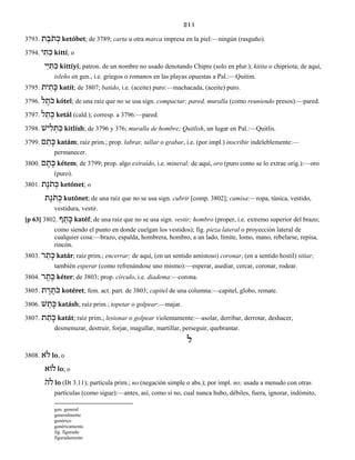 211
3793. ‫ת‬ ֶ‫ֹב‬‫ת‬ ְ‫כּ‬ ketóbet; de 3789; carta u otra marca impresa en la piel:—ningún (rasguño).
3794. ‫י‬ ִ‫תּ‬ ִ‫כּ‬ kittí; o
‫י‬ִ‫יּ‬ ִ‫תּ‬ ִ‫כּ‬ kittíyi; patron. de un nombre no usado denotando Chipre (solo en plur.); kitita o chipriota; de aquí,
isleño en gen., i.e. griegos o romanos en las playas opuestas a Pal.:—Quitim.
3795. ‫ית‬ ִ‫ת‬ ָ‫כּ‬ katít; de 3807; batido, i.e. (aceite) puro:—machacada, (aceite) puro.
3796. ‫ל‬ ֶ‫ֹת‬‫כּ‬ kótel; de una raíz que no se usa sign. compactar; pared, muralla (como reuniendo presos):—pared.
3797. ‫ל‬ ַ‫ת‬ ְ‫כּ‬ ketál (cald.); corresp. a 3796:—pared.
3798. ‫ישׁ‬ ִ‫ל‬ ְ‫ת‬ ִ‫כּ‬ kitlísh; de 3796 y 376; muralla de hombre; Quitlish, un lugar en Pal.:—Quitlis.
3799. ‫ם‬ ַ‫ת‬ ָ‫כּ‬ katám; raíz prim.; prop. labrar, tallar o grabar, i.e. (por impl.) inscribir indeleblemente:—
permanecer.
3800. ‫ם‬ ֶ‫ת‬ ֶ‫כּ‬ kétem; de 3799; prop. algo extraído, i.e. mineral; de aquí, oro (puro como se lo extrae orig.):—oro
(puro).
3801. ‫ת‬ ֶ‫ֹנ‬‫ת‬ ְ‫כּ‬ ketónet; o
‫ת‬ ֶ‫ֹנ‬‫תּ‬ ֻ‫כּ‬ kutónet; de una raíz que no se usa sign. cubrir [comp. 3802]; camisa:—ropa, túnica, vestido,
vestidura, vestir.
[p 63] 3802. ‫ף‬ ֵ‫ת‬ ָ‫כּ‬ katéf; de una raíz que no se usa sign. vestir; hombro (proper, i.e. extremo superior del brazo;
como siendo el punto en donde cuelgan los vestidos); fig. pieza lateral o proyección lateral de
cualquier cosa:—brazo, espalda, hombrera, hombro, a un lado, límite, lomo, mano, rebelarse, repisa,
rincón.
3803. ‫ר‬ ַ‫ת‬ ָ‫כּ‬ katár; raíz prim.; encerrar; de aquí, (en un sentido amistoso) coronar, (en a sentido hostil) sitiar;
también esperar (como refrenándose uno mismo):—esperar, asediar, cercar, coronar, rodear.
3804. ‫ר‬ ֶ‫ת‬ ֶ‫כּ‬ kéter; de 3803; prop. círculo, i.e. diadema:—corona.
3805. ‫ת‬ ֶ‫ר‬ ֶ‫ֹת‬‫כּ‬ kotéret; fem. act. part. de 3803; capitel de una columna:—capitel, globo, remate.
3806. ‫שׁ‬ ַ‫ת‬ ָ‫כּ‬ katásh; raíz prim.; topetar o golpear:—majar.
3807. ‫ת‬ ַ‫ת‬ ָ‫כּ‬ katát; raíz prim.; lesionar o golpear violentamente:—asolar, derribar, derrotar, deshacer,
desmenuzar, destruir, forjar, magullar, martillar, perseguir, quebrantar.
‫ל‬
3808. ‫א‬ֹ ‫ל‬ lo, o
‫לוֹא‬ lo; o
ֹ‫ה‬‫ל‬ lo (Dt 3.11); partícula prim.; no (negación simple o abs.); por impl. no; usada a menudo con otras
partículas (como sigue):—antes, así, como si no, cual nunca hubo, débiles, fuera, ignorar, indómito,
gen. general
generalmente
genérico
genéricamente.
fig. figurado
figuradamente
 