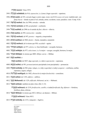 223
ה ָֹרא ְמ meorá. Véase 3974.
3995. ה ָל ָדּ ְב ִמ mibddalá; de 914; separación, i.e. (concr.) lugar separado:—apartarse.
3996. בוֹא ָמ mabó; de 935; entrada (lugar o acto); espec. (con o sin 8121) ocaso o el oeste; también (adv. con
prep.) hacia:—donde se pone el sol, entrada, entrar, occidente, ocaso, pasadizo, venir. Comp. 4126.
3997. ה ָבוֹא ְמ meboá; fem. de 3996; entrada:—entrada.
3998. ה ָבוּכ ְמ mebuká; de 943; perplejidad:—confusión.
3999. בּוּל ַמ mabbúl; de 2986 en el sentido de fluir; diluvio:—diluvio.
4000. בוֹן ָמ mabón; de 995; instrucción:—enseñar.
4001. ה ָבוּס ְמ mebusá; de 947; pisoteo:—angustia, conquistadora.
4002. ַבּוּע ַמ mabbuá; de 5042; fuente:—fuente, manadero, manantial.
4003. ה ָבוּק ְמ mebucá; de lo mismo que 950; vaciedad:—agotar.
4004. חוֹר ְב ִמ mibkjór; de 977; selecto, i.e. bien fortificado:—escogido, hermosa.
4005. ר ָח ְב ִמ mibkjár; de 977; seleccionar, i.e. lo mejor:—escoger, escogido, hermoso, lo mejor.
4006. ר ָח ְב ִמ Mibkjár; lo mismo que 4005; Mibjar, un isr.:—Mibhar.
4007. ט ָבּ ַמ mabbát; o
ט ָבּ ֶמ mebbát; de 5027; algo esperado, i.e. (abst.) expectación:—esperanza.
4008. א ָט ְב ִמ mibtá; de 981; pronunciamiento precipitado (voto precipitado):—pronunciar.
4009. ח ָט ְב ִמ mibtákj; de 982; prop. refugio, i.e. (obj.) seguridad, o (subj.) asegurar:—confianza, confiar,
esperanza, seguro, refugio.
4010. ית ִיג ִל ְב ַמ mabliguít; de 1082; abstención (o mejor desolación):—consolarse.
4011. ה ֶנ ְב ִמ mibné; de 1129; edificio:—edificio.
4012. יַנּ ֻב ְמ Mebunnái; de 1129; edificado; Mebunnai, un isr.:—Mebunai.
4013. ר ָצ ְב ִמ mibtsár; también (en plur.) fem. (Dn 11.15)
ה ָר ָצ ְב ִמ mibtsará; de 1219; fortificación, castillo, o ciudad fortificada; fig. defensor:—fortaleza,
fortificar, plaza, reforzar.
4014. ר ָצ ְב ִמ Mibtsár; lo mismo que 4013; Mibtsar, un idumeo:—Mibzar.
ה ָר ָצ ְב ִמ mibtsará. Véase 4013.
4015. ח ָר ְב ִמ mibrákj; de 1272; refugiado:—fugitivo.
obj. objeto
objetivo
objetivamente.
subj. subjetivo
subjetivamente