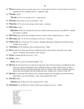 23
193. אוּל ul; de una raíz que no se usa que sign. torcer, i.e. (por impl.) ser fuerte; el cuerpo (como si se estuviera
haciendo enrollar); también poderoso:—poderoso, vigor.
194. י ַאוּל ulái; o (abr.)
י ַל ֻא ulái; de 176; si no; de aquí, tal vez:—quizá, tal vez.
195. י ַאוּל Ulái; de der. persa; el Ulai, río de Persia:—Ulai.
196. י ִל ִו ֱא evilí; de 191; necio, tonto; de aquí, (mor.) impío:—insensato.
197. ם ָאוּל ulám; o (abr.)
ם ָל ֻא ulám; de 481 (en el sentido de amarrar); vestíbulo (como que está unido a un edificio):—entrada,
atrio, pórtico, vestíbulo.
198. ם ָאוּל Ulám; apar. de 481 (en el sentido de mudez); solitario; Ulam, nombre de dos isr.:—Ulam.
199. ם ָאוּל ulám; apar. var. de 194; sin embargo o contrario a:—bien que.
200. ת ֶל ֶוּ ִא ivvélet; de lo mismo que 191; necedad:—fatuidad, indiscreción, infatuación, insensatez, locura,
necedad, necio, sandez.
201. ָאוֹמר Omar; de 559; hablador; Omar, un nieto de Esaú:—Omar.
202. אוֹן on; prob. de lo mismo que 205 (en el sentido de esfuerzo, pero exitoso); capacidad, poder, (fig.)
riqueza:—fortaleza, fuerza, riqueza, vigor, vigoroso.
203. אוֹן On; lo mismo que 202; On, un isr.:—On.
204. אוֹן On; o (abr.);
ֹןא On; de der. eg.; On, una ciudad de Egipto:—On.
205. ן ֶו ָא áven; de una raíz que no se usa que tal vez sign. prop. jadear (de aquí, afanarse, usualmente en vano;
reducirse a nada); estrictamente la nada; también problema, vanidad, maldad; espec. un ídolo:—
adversidad, aflicción, calamidad, depravado, deshacer, enlutado, ídolo, inicuo, iniquidad, injusticia,
injusto, luto, mal, maldad, malo, perversidad, perverso, vanidad, vano, violencia. Comp. 369.
206. ן ֶו ָא Avén; lo mismo que 205; idolatría; Avén, sinónimo despectivo de tres lugares, uno en Siria, uno en
Egipto (On), y uno en Pal. (Betel):—Avén. Véase también 204 y 1007.
207. אוֹנוֹ Onó o (abr.)
ֹנוֹא Onó; prol. de 202; fuerte; Ono, un lugar en Pal.:—Ono.
208. ם ָאוֹנ Onám; var. de 209; fuerte; Onam, nombre de un edomita y de un isr.:—Onam.
impl. implicado
implicación
mor. moral
moralmente
espec. específico
específicamente
Comp. comparar
comparación
comparativo
comparativamente