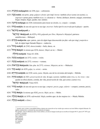 236
4228. ת ֶֹרג ֲח ַמ makjagóret; de 2296; faja:—ceñimiento.
4229. ה ָכ ָמ maká; raíz prim.; prop. golpear o frotar; por impl. borrar; también alisar (como con aceite), i.e.
engrasar o poner grasa; también tocar, i.e. alcanzar a:—borrar, deshacer, destruir, enjugar, exterminar,
fregar, limpiar, llegar, quedar, raer, tuétano.
4230. ה ָחוּג ְמ mekjugá; de 2328; instrumento para trazar un círculo, i.e. compás:—compás.
4231. חוֹז ָמ makjóz; de una raíz que no se usa sign. encerrar; bahía (por lo encerrada por la playa):—puerto.
4232. ל ֵאָחוּי ְמ mekjuyaél; o
ל ֵאָיּי ִח ְמ° Mekjiyaél; de 4229 y 410; golpeado por Dios; Mejuiael o Mejuijael, patriarca
antediluviano:—Mehujael.
4233. ים ִו ֲח ַמ makjavím; apar. patron., pero de algún lugar desconocido (en plur. solo por sing.); majavita o
hab. de algún lugar llamado Majave:—mahavita.
4234. חוֹל ָמ makjól; de 2342; danza (ronda):—baile, danza, -ar.
4235. חוֹל ָמ Makjól; lo mismo que 4234; danzar; Majol, un isr.:—Mahol.
ה ָחוֹל ְמ mekjolá. Véase 65, 4246.
4236. הֶז ֲח ַמ makjazé; de 2372; visión:—visión.
4237. הָז ֶח ֶמ mekjezá; de 2372; ventana:—ventana.
4238. יאוֹתִז ֲח ַמ Makjaziót; fem. plur. de 2372; visiones; Majaziot, un isr.:—Mahaziot.
4239. י ִח ְמ mekjí; de 4229; golpe, i.e. ariete:—ariete.
4240. ְמא ָיד ִח mekjidá; de 2330; unión, junta; Mejida, uno de los sirvientes del templo:—Mehída.
4241. הָי ְח ִמ mikjiá; de 2421; preservación de vida; de aquí, sustento; también carne viva, i.e. los vivos:—(no
quedar en ellos) aliento, comida, dar vida, preservación de vida, qué comer, (carne) viva.
ל ֵאָי ִח ְמ° Mekjiyaél. Véase 4232.
4242. יר ִח ְמ mekjír; de una raíz que no se usa sign. comprar; precio, pago, salario:—comprar, contrato, precio,
valor.
4243. יר ִח ְמ Mekjír; lo mismo que 4242; precio; Mejir, un isr.:—Mehir.
4244. ה ָל ְח ַמ Makjlá; de 2470; enfermedad; Majla, nombre apar. de dos mujeres isr.:—Maala, Mahala.
4245. ה ֶל ֲח ַמ makjalé; o (fem.)
° ° (grado), que va junto a una palabra hebrea, denota una corrección en las vocales que consta en un texto bíblico original diferente. En
algunos manuscritos o versiones hay una anotación al margen.
Por ejemplo, véase la diferencia entre el texto hebreo y la nota al margen escrita por un escriba en Ezequiel 40:15, para la Nº 2978, que
se traduce «entrada».
patron. patronímico.
sing. singular
singularmente
hab. habitante
isr. israelita
israelitas