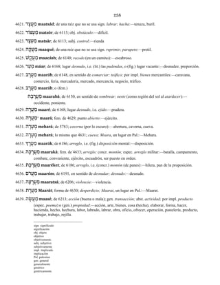 258
4621. ד ָצ ֲע ַמ maatsád; de una raíz que no se usa sign. labrar; hacha:—tenaza, buril.
4622. צוֹר ְע ַמ matsór; de 6113; obj. obstáculo:—difícil.
4623. ר ָצ ְע ַמ matsár; de 6113; subj. control:—rienda
4624. ה ֶק ֲע ַמ maaqué; de una raíz que no se usa sign. reprimir; parapeto:—pretil.
4625. שׁ ָק ֲע ַמ maacásh; de 6140; recodo (en un camino):—escabroso.
4626. ר ַע ַמ máar; de 6168; lugar desnudo, i.e. (lit.) las pudendas, o (fig.) lugar vacante:—desnudez, proporción.
4627. ב ָר ֲע ַמ maaráb; de 6148, en sentido de comerciar; tráfico; por impl. bienes mercantiles:—caravana,
comercio, feria, mercadería, mercado, mercancía, negocio, tráfico.
4628. ב ָר ֲע ַמ maaráb; o (fem.)
ה ָב ָר ֲע ַמ maarabá; de 6150, en sentido de sombrear; oeste (como región del sol al atardecer):—
occidente, poniente.
4629. ה ֶר ֲע ַמ maaré; de 6168; lugar desnudo, i.e. ejido:—pradera.
4630. ה ָר ֲע ַמ° maará; fem. de 4629; punto abierto:—ejército.
4631. ה ָר ָע ְמ mehará; de 5783; caverna (por lo oscuro):—abertura, caverna, cueva.
4632. ה ָר ָע ְמ mehará; lo mismo que 4631; cueva; Meara, un lugar en Pal.:—Mehara.
4633. ְך ָר ֲע ַמ maarák; de 6186; arreglo, i.e. (fig.) disposición mental:—disposición.
4634. ה ָכ ָר ֲע ַמ maaraká; fem. de 4633; arreglo; concr. montón; espec. arreglo militar:—batalla, campamento,
combate, conveniente, ejército, escuadrón, ser puesto en orden.
4635. ת ֶכ ֶר ֲע ַמ maaréket; de 6186; arreglo, i.e. (concr.) montón (de panes):—hilera, pan de la proposición.
4636. ֹםר ֲע ַמ maaróm; de 6191, en sentido de desnudar; desnudo:—desnudo.
4637. ה ָצ ָר ֲע ַמ maaratsá; de 6206; violencia:—violencia.
4638. ת ָר ֲע ַמ Maarát; forma de 4630; desperdicio; Maarat, un lugar en Pal.:—Maarat.
4639. ה ֶשׂ ֲע ַמ maasé; de 6213; acción (buena o mala); gen. transacción; abst. actividad; por impl. producto
(espec. poema) o (gen.) propiedad:—acción, arte, bienes, cosa (hecha), elaborar, forma, hacer,
hacienda, hecho, hechura, labor, labrado, labrar, obra, oficio, ofrecer, operación, pastelería, producto,
trabajar, trabajo, rejilla.
sign. significado
significación
obj. objeto
objetivo
objetivamente.
subj. subjetivo
subjetivamente
impl. implicado
implicación
Pal. palestino
gen. general
generalmente
genérico
genéricamente.