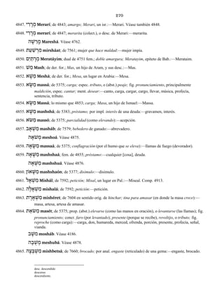 270
4847. ‫י‬ ִ‫ר‬ ָ‫ר‬ ְ‫מ‬ Merarí; de 4843; amargo; Merari, un isr.:—Merari. Véase también 4848.
4848. ‫י‬ ִ‫ר‬ ָ‫ר‬ ְ‫מ‬ merarí; de 4847; merarita (colect.), o desc. de Merari:—merarita.
‫ה‬ ָ‫שׁ‬ ֵ‫ר‬ ָ‫מ‬ Mareshá. Véase 4762.
4849. ‫ת‬ ַ‫ע‬ ַ‫שׁ‬ ְ‫ר‬ ִ‫מ‬ mirsháat; de 7561; mujer que hace maldad:—mujer impía.
4850. ‫ם‬ִ‫י‬ ַ‫ת‬ ָ‫ר‬ ְ‫מ‬ Meratáyim; dual de 4751 fem.; doble amargura; Meratayim, epíteto de Bab.:—Merataim.
4851. ‫שׁ‬ ַ‫מ‬ Mash; de der. for.; Mas, un hijo de Aram, y sus desc.:—Mas.
4852. ‫א‬ ָ‫שׁ‬ ֵ‫מ‬ Meshá; de der. for.; Mesa, un lugar en Arabia:—Mesa.
4853. ‫א‬ ָ‫שּׂ‬ ַ‫מ‬ massá; de 5375; carga; espec. tributo, o (abst.) peaje; fig. pronunciamiento, principalmente
maldición, espec. cantar; ment. desear:—canto, carga, cargar, cargo, llevar, música, profecía,
sentencia, tributo.
4854. ָ‫שּׂ‬ ַ‫מ‬‫א‬ Massá; lo mismo que 4853; carga; Masa, un hijo de Ismael:—Massa.
4855. ‫א‬ ָ‫שּׁ‬ ַ‫מ‬ mashshá; de 5383; préstamo; por impl. interés de una deuda:—gravamen, interés.
4856. ‫א‬ֹ ‫שּׂ‬ ַ‫מ‬ massó; de 5375; parcialidad (como elevando):—acepción.
4857. ‫ב‬ ָ‫א‬ ְ‫שׁ‬ ַ‫מ‬ masháb; de 7579; bebedero de ganado:—abrevadero.
‫ה‬ ָ‫ֹא‬‫שׁ‬ ְ‫מ‬ meshoá. Véase 4875.
4858. ‫ה‬ ָ‫א‬ ָ‫שּׂ‬ ַ‫מ‬ massaá; de 5375; conflagración (por el humo que se eleva):—llamas de fuego (devorador).
4859. ‫ה‬ ָ‫א‬ ָ‫שּׁ‬ ַ‫מ‬ mashshaá; fem. de 4855; préstamo:—cualquier [cosa], deuda.
‫ה‬ ָ‫א‬ ֻ‫שּׁ‬ ַ‫מ‬ mashshuá. Véase 4876.
4860. ‫אוֹן‬ ָ‫שּׁ‬ ַ‫מ‬ mashshaón; de 5377; disimulo:—disimulo.
4861. ‫ל‬ ָ‫א‬ ְ‫שׁ‬ ִ‫מ‬ Mishál; de 7592; petición; Misal, un lugar en Pal.:—Miseal. Comp. 4913.
4862. ‫ה‬ ָ‫ל‬ ָ‫א‬ ְ‫שׁ‬ ִ‫מ‬ mishalá; de 7592; petición:—petición.
4863. ‫ת‬ ֶ‫ר‬ ֶ‫א‬ ְ‫שׁ‬ ִ‫מ‬ mishéret; de 7604 en sentido orig. de hinchar; tina para amasar (en donde la masa crece):—
masa, artesa, artesa de amasar.
4864. ‫ת‬ ֵ‫שׂא‬ ַ‫מ‬ masét; de 5375; prop. (abst.) elevarse (como las manos en oración), o levantarse (las llamas); fig.
pronunciamiento; concr. faro (por levantado); presente (porque se recibe), revoltijo, o tributo; fig.
reproche (como carga):—carga, don, humareda, merced, ofrenda, porción, presente, profecía, señal,
vianda.
‫ב‬ ָ‫משׁ‬ mosháb. Véase 4186.
‫ה‬ ָ‫ב‬ ֻ‫שׁ‬ ְ‫מ‬ meshubá. Véase 4878.
4865. ‫ה‬ ָ‫צ‬ ְ‫בּ‬ ְ‫שׁ‬ ִ‫מ‬ mishbetsá; de 7660; brocado; por anal. engaste (reticulado) de una gema:—engaste, brocado.
desc. descendido
descenso
descendiente.
 
