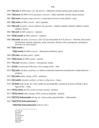 279
4999. ה ָא ָנ naá; de 4998; hogar, casa; fig. potrero:—habitación, morada, pastizal, pasto, pradera, tienda.
5000. ה ֶאוָנ navé; de 4998 o 5116; apropiado, o hermoso:—bella, codiciable, convenir, desear, hermoso.
5001. ם ַא ָנ naam; raíz prim.; prop. susurrar, i.e. (por impl.) pronunciar como oráculo:—decir.
5002. ם ֻא ְנ neúm; de 5001; oráculo:—decir, responder.
5003. ף ַא ָנ naáf; raíz prim.; cometer adulterio; fig. apostatar:—adúltera, adulterar, adulterio, adúltero, cometer
adulterio, fornicar.
5004. ף ֻא ִנ niúf; de 5003; adulterio:—adulterio.
5005. פוּף ֲאַנ naafúf; de 5003; adulterio:—adulterio.
5006. ץ ַאָנ naáts; raíz prim.; escarnecer; o (Ec 12.5) por intercambio de 5132, florecer:—abominar, (dar ocasión
de) blasfemar, desechar, despreciar, enojar, escarnecer, florecer, irritar, menospreciar, menosprecio,
provocar a ira, tener en poco.
5007. ה ָצ ָא ְנ neatsá; o
ה ָצ ָאֶנ neatsá; de 5006; escarnio:—abominación, blasfemia, injuria.
5008. ק ַא ָנ naác; raíz prim.; gemir:—gemir.
5009. ה ָק ָאְנ neacá; de 5008; gemido:—gemido.
5010. ר ַא ָנ naár; raíz prim.; rechazar:—menospreciar, romper.
5011. ֹנב Nob; lo mismo que 5108; fruto; Nob, un lugar en Pal.:—Nob.
5012. א ָב ָנ nabá; raíz prim.; profetizar, i.e. hablar (o cantar) por inspiración (en predicción o simple discurso):—
profetizar.
5013. א ָב ְנ nebá (cald.); corresp. a 5012:—profetizar.
5014. ב ַב ָנ nabáb; raíz prim.; perforar; ser hueco, o (fig.) necio:—hueco.
5015. בוֹ ְנ Nebó; prob. de der. for.; Nebo, nombre de una deidad Bab., también de un monte en Moab, y de un
lugar en Pal.:—Nebo.
5016. ה ָבוּא ְנ nebuá; de 5012; predicción (oral o escrita):—profecía.
5017. ה ָבוּא ְנ nebuá (cald.); corresp. a 5016; enseñanza inspirada:—profecía.
5018. ן ָד ֲא ְרַבוּז ְנ Nebuzaradán; de orig. for.; Nebuzaradán, general de Bab.:—Nabuzaradán.
5019. ר ַאצֶּנ ְד ַבוּכ ְנ Nebucadnetstsár; o
ר ַאצּ ֶנ ְד ַכ ֻבּ ְנ Nebucadnetstsár (2 R 24.1,10); o
der. derivado
derivación
derivativo
derivativamente
for. foráneo
extranjero
Bab. Babilonia
babilónico